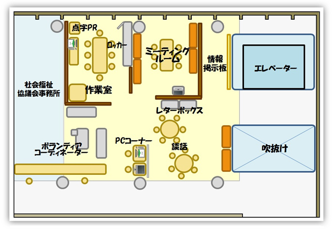 市民活動サポート広場